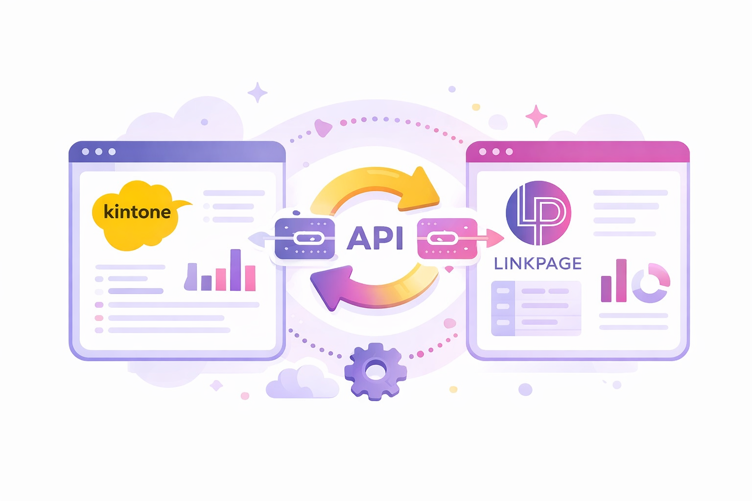 kintoneアプリを連携のイメージ